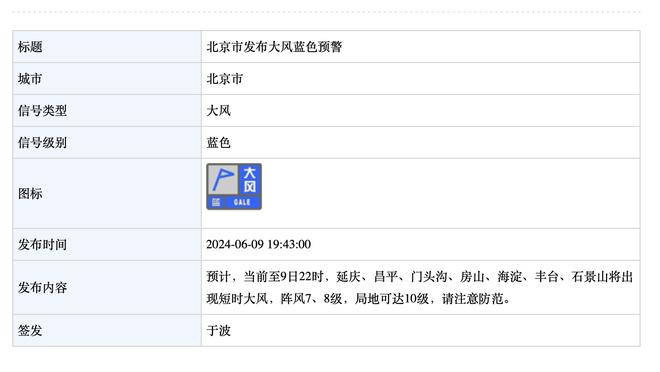 邮报：曼联将在决定拆除或翻新主场前，咨询球迷们的意见